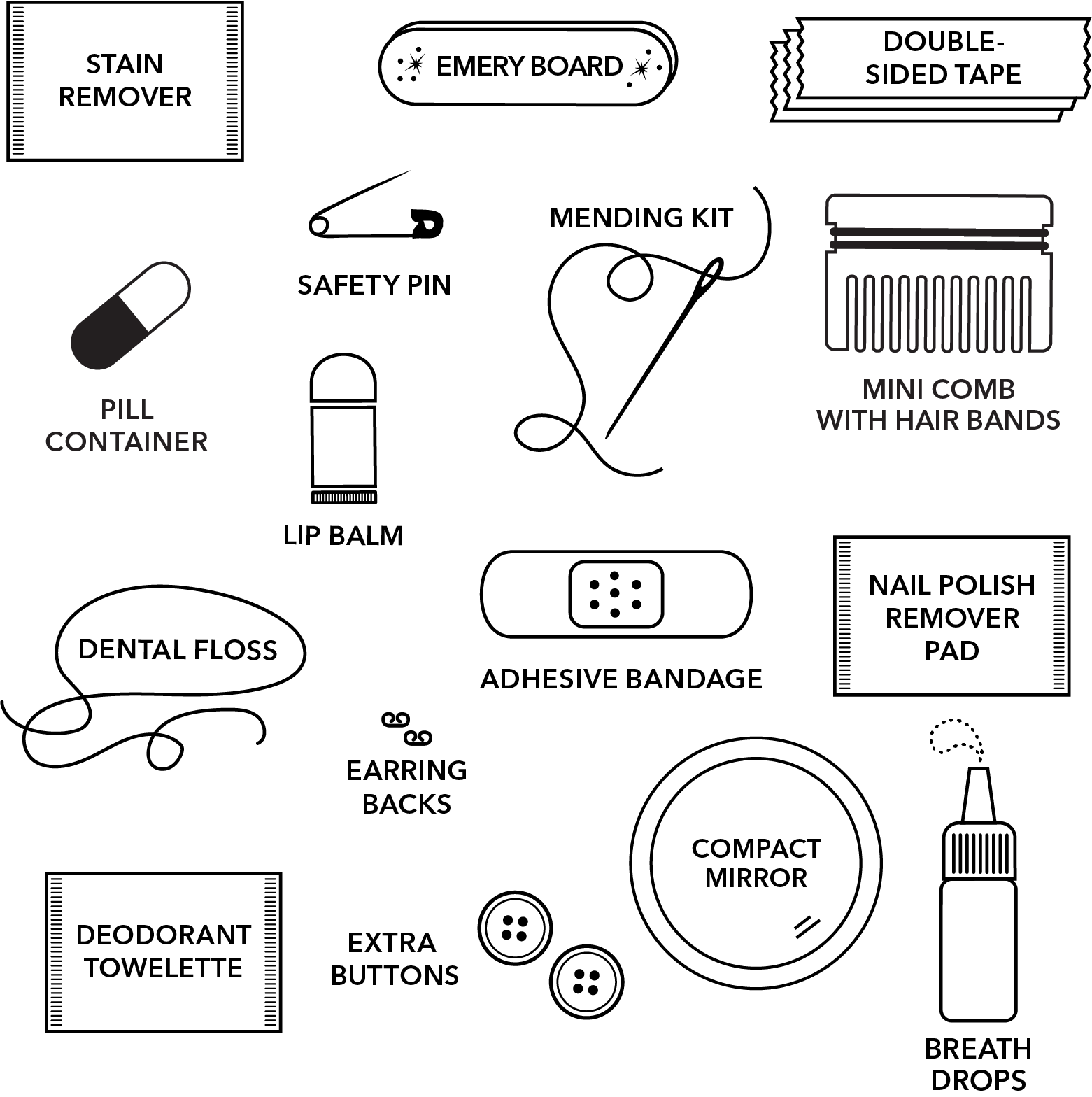 Woven Minimergency Kit